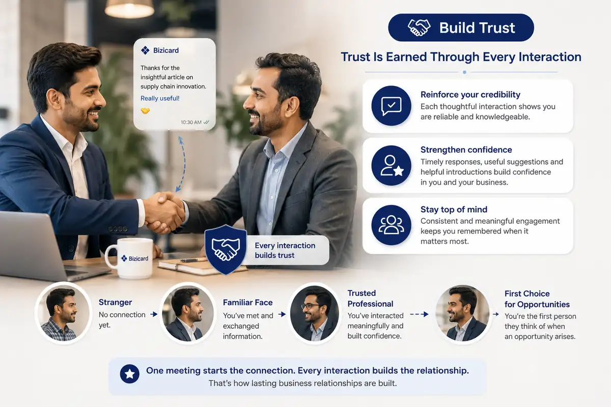 Two professionals sharing a business card